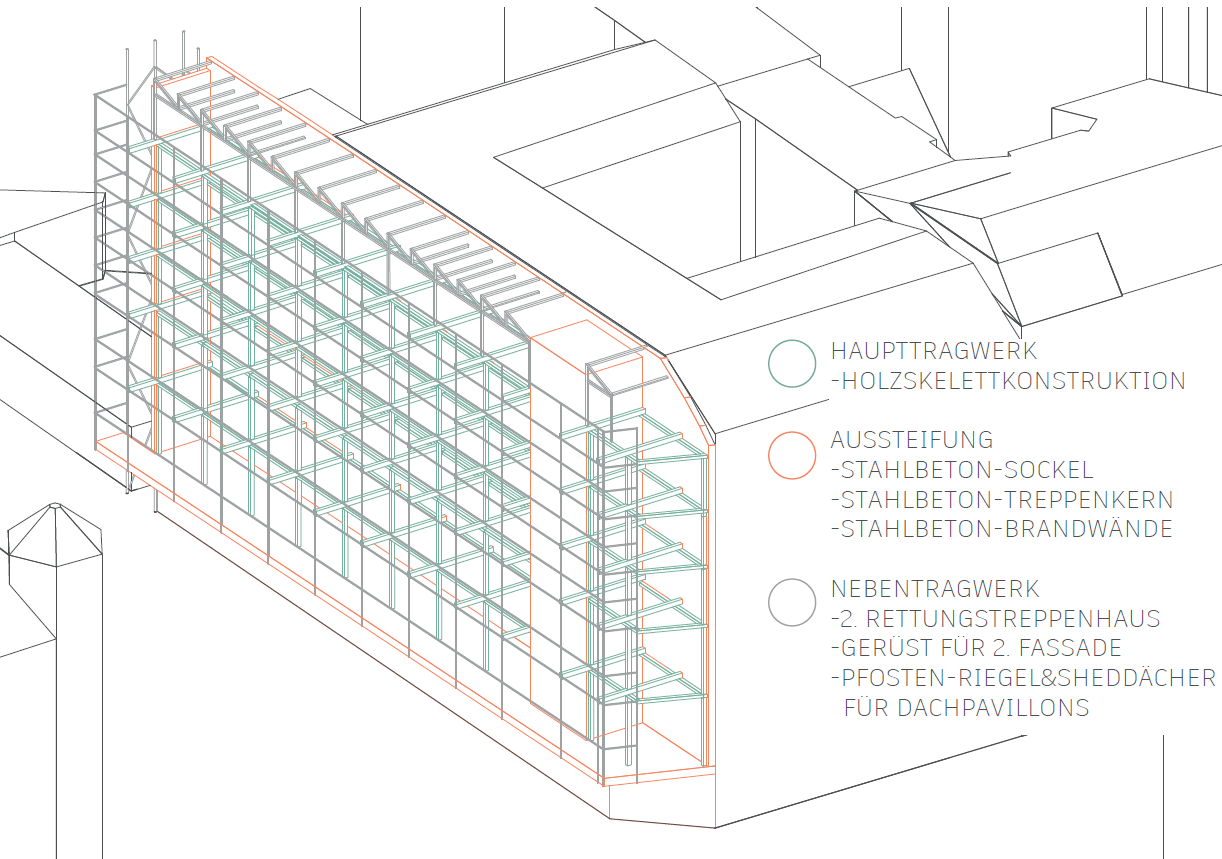 Tragwerk